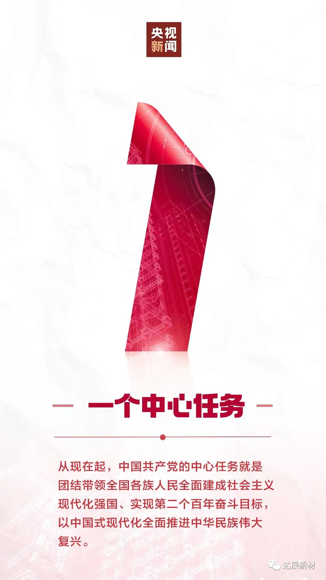 從一到九，一起學(xué)習(xí)黨的二十大報告關(guān)鍵論述